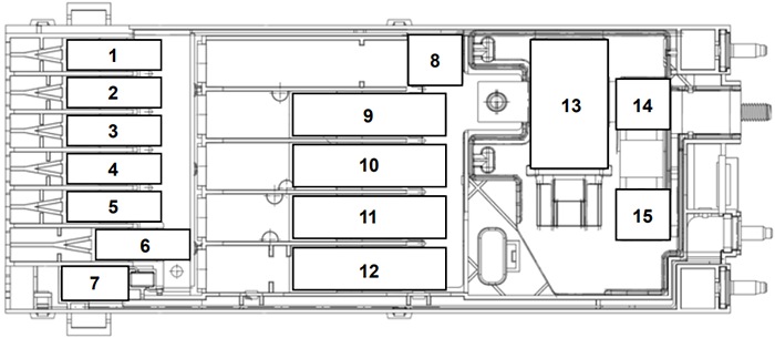 Tourneo Custom Hybrid / Transit Custom Hybrid (2019-2021): Diagrama de fusíveis