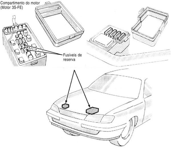 Toyota Corona (T210; 1996-1998): Localização da caixa de fusíveis