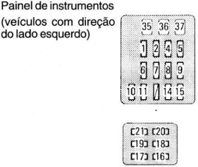 Toyota Corona (T210; 1996-1998): Diagrama de fusíveis