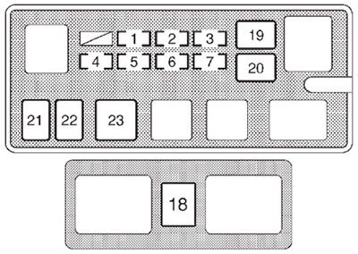 Toyota Hilux (2001-2004): Diagrama de fusíveis