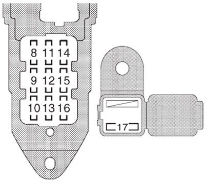 Toyota Hilux (2001-2004): Diagrama de fusíveis