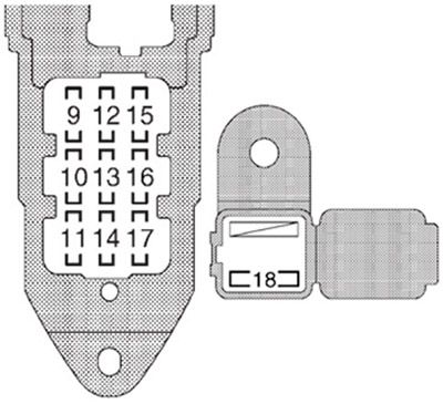 Toyota Hilux (2001-2004): Diagrama de fusíveis