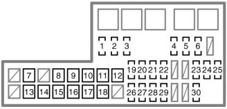 Toyota Hilux (2005-2007): Diagrama de fusíveis