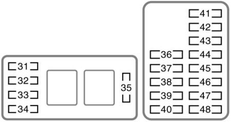 Toyota Hilux (2005-2007): Diagrama de fusíveis