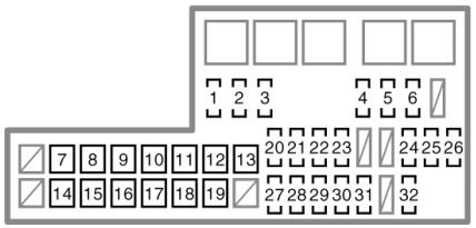 Toyota Hilux (2008-2010): Diagrama de fusíveis