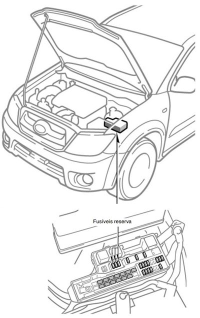 Toyota Hilux (2008-2010): Localização da caixa de fusíveis