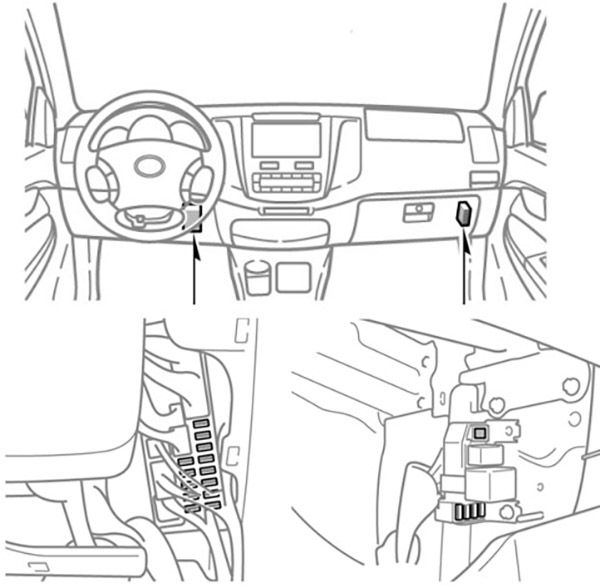 Toyota Hilux (2008-2010): Localização da caixa de fusíveis