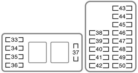 Toyota Hilux (2008-2010): Diagrama de fusíveis