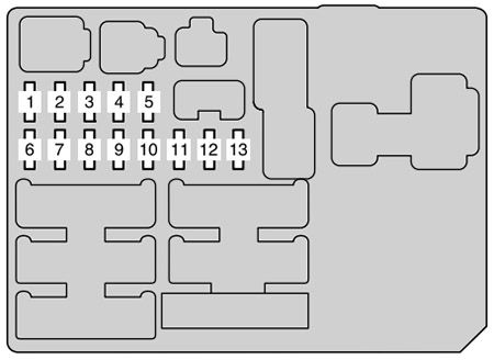 Toyota Hilux (2011-2014): Diagrama de fusíveis