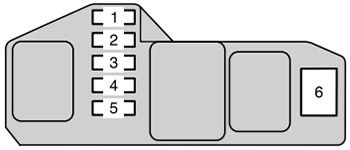 Toyota Hilux (2011-2014): Diagrama de fusíveis