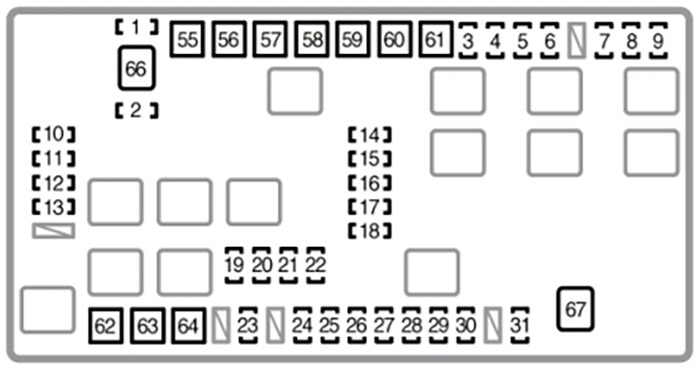 Toyota Land Cruiser Prado (J120; 2003-2009): Diagrama de fusíveis