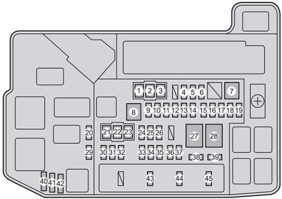 Toyota Prius (XW40; 2012-2015): Diagrama de fusíveis