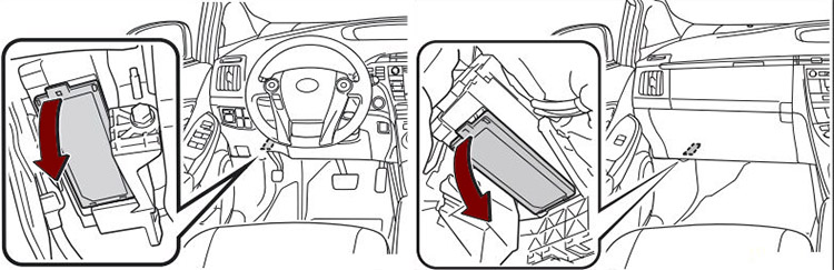 Toyota Prius (XW40; 2012-2015): Localização da caixa de fusíveis