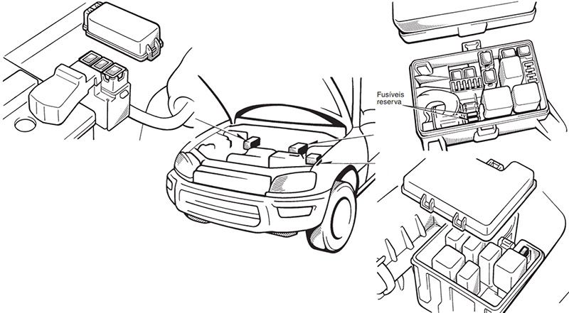 Toyota RAV4 (XA10; 1994-2000): Localização da caixa de fusíveis
