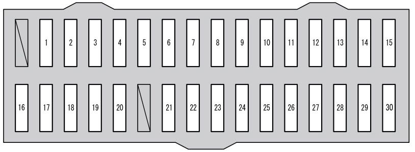 Toyota RAV4 (XA40; 2013-2016): Diagrama de fusíveis