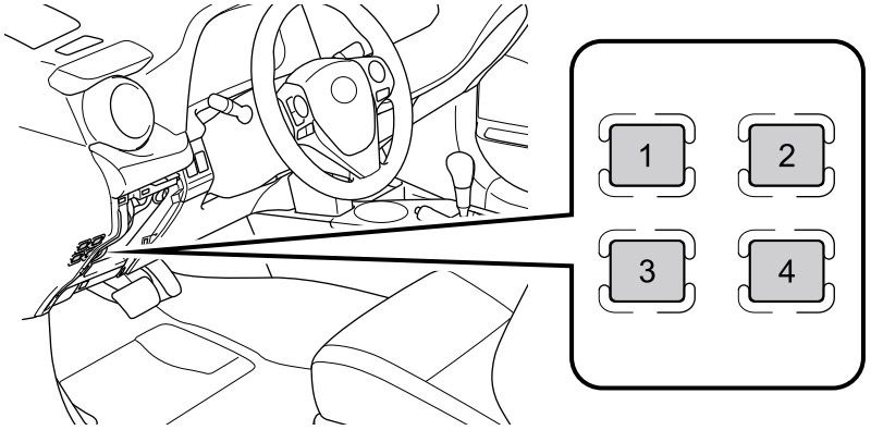 Toyota RAV4 (XA40; 2013-2016): Diagrama de fusíveis