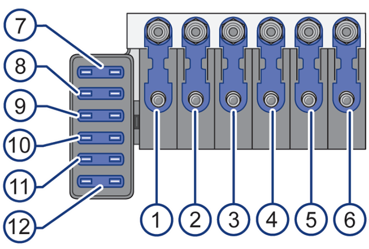 Volkswagen Gol (2013-2015): Diagrama de fusíveis