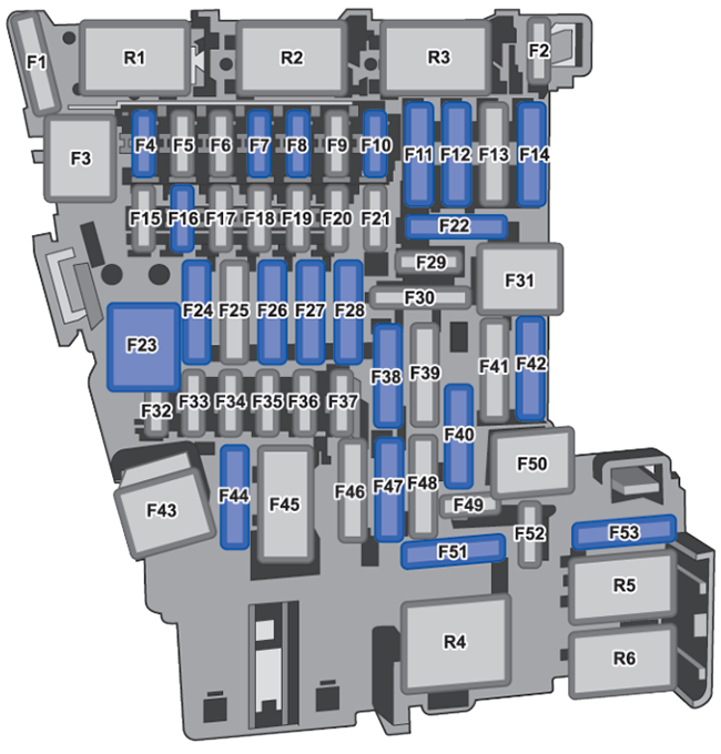 Volkswagen Golf GTE (2014-2019): Diagrama de fusíveis