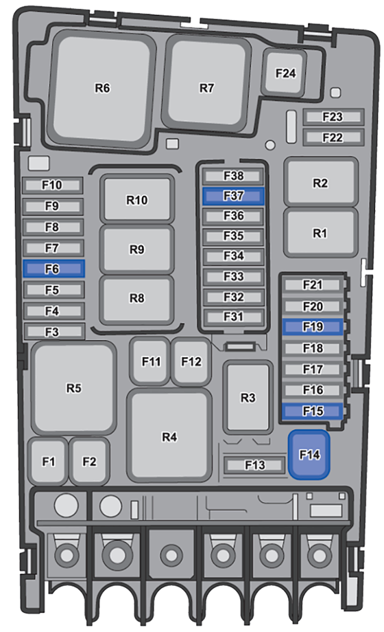 Volkswagen Golf GTE (2014-2019): Diagrama de fusíveis