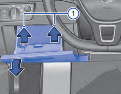 Volkswagen Passat / Passat Variant (2015-2019): Localização da caixa de fusíveis