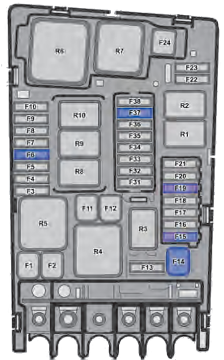 Volkswagen Tiguan Allspace R-Line (2016-2019): Diagrama de fusíveis