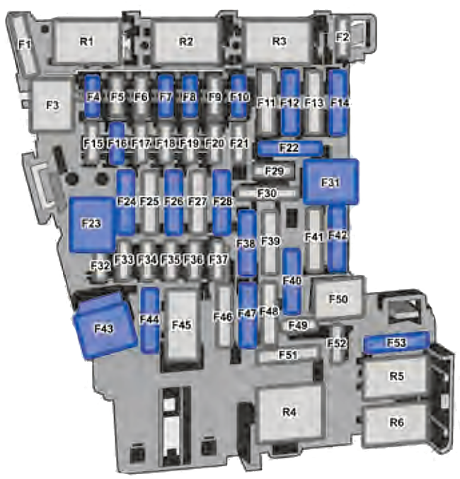 Volkswagen Tiguan Allspace R-Line (2016-2019): Diagrama de fusíveis