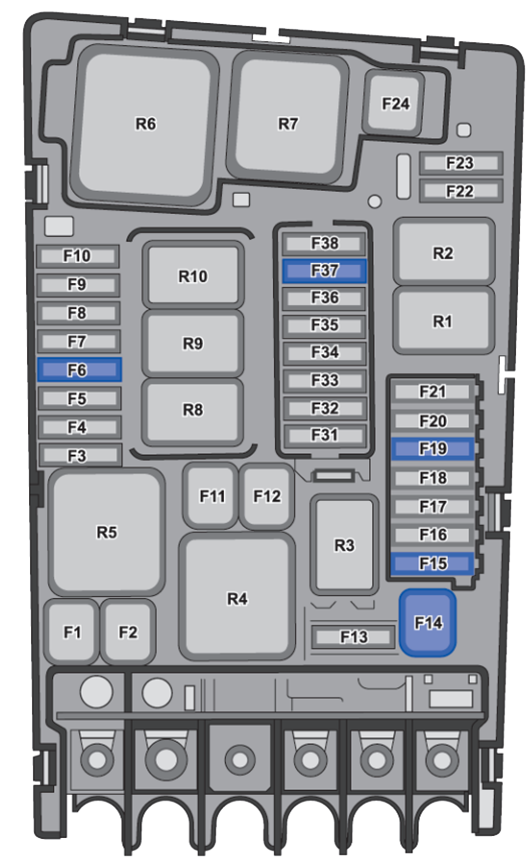 Volkswagen Tiguan Allspace (2017-2020): Diagrama de fusíveis