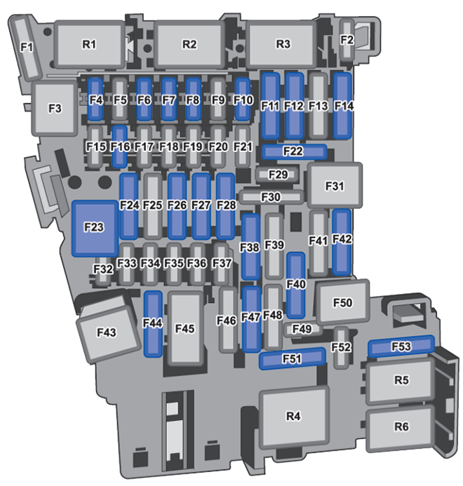 Volkswagen Tiguan Allspace (2017-2020): Diagrama de fusíveis