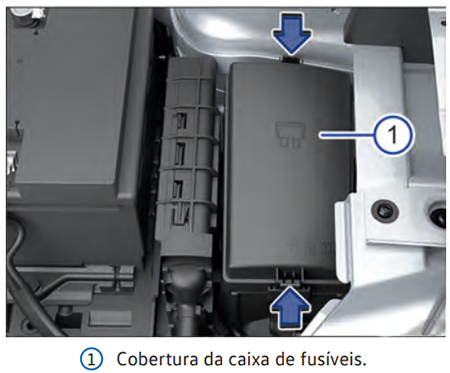 Volkswagen Tiguan Allspace R-Line (2020-2023): Localização da caixa de fusíveis