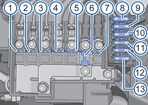 Volkswagen up! (2014-2016): Diagrama de fusíveis