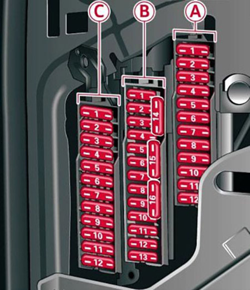 Audi A1 (2010-2013): Diagrama de fusíveis