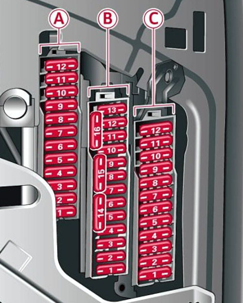 Audi A1 (2010-2013): Diagrama de fusíveis