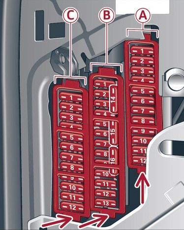 Audi A1 (2014-2018): Diagrama de fusíveis