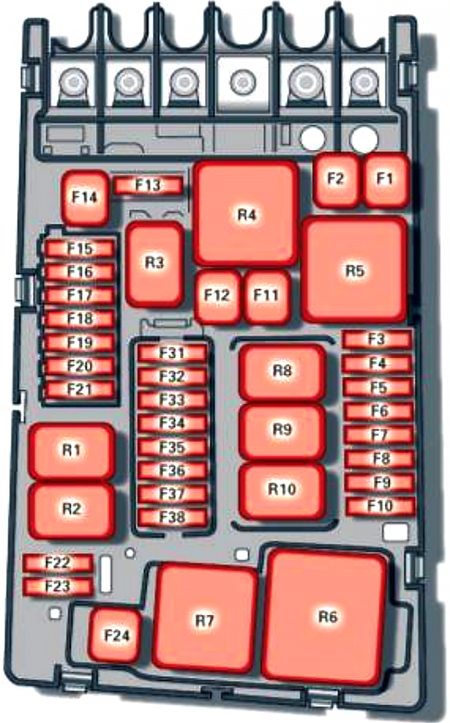 Audi A3 (2013-2015): Diagrama de fusíveis