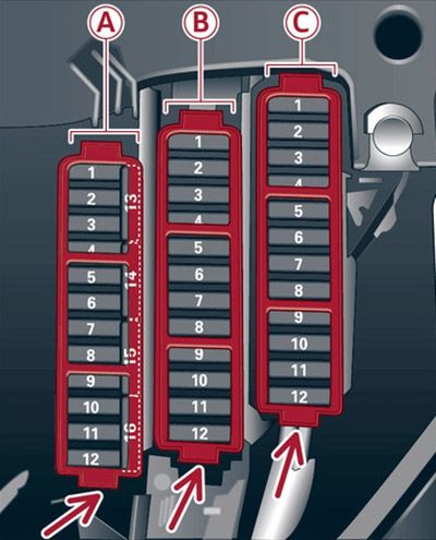 Audi A4 (2012-2015): Diagrama de fusíveis