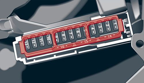 Audi A4 (2016-2020): Diagrama de fusíveis