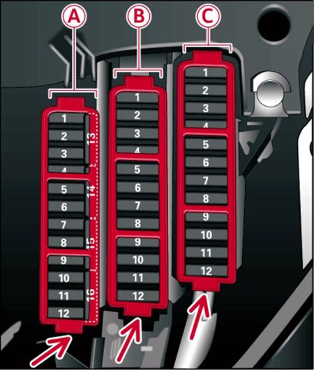 Audi A5 (2012-2015): Diagrama de fusíveis