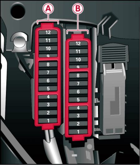 Audi A5 (2012-2015): Diagrama de fusíveis