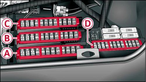 Audi A6 Hybrid (2012-2014): Diagrama de fusíveis