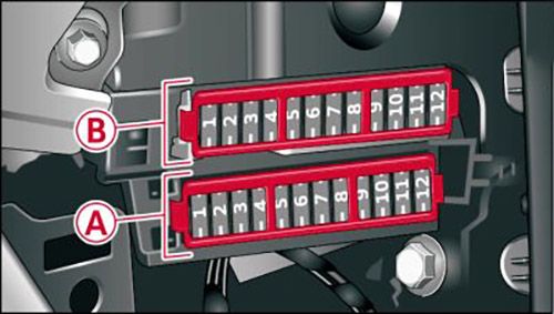 Audi A6 Hybrid (2012-2014): Diagrama de fusíveis