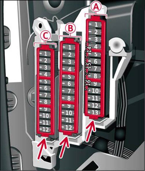 Audi A7 (2015-2018): Diagrama de fusíveis