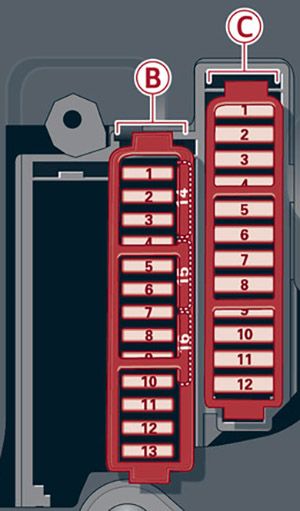 Audi A8 (2010-2014): Diagrama de fusíveis