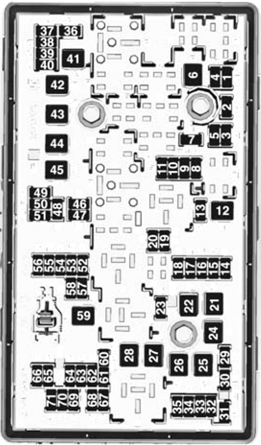 Chevrolet Orlando (J309; 2011-2017): Diagrama de fusíveis