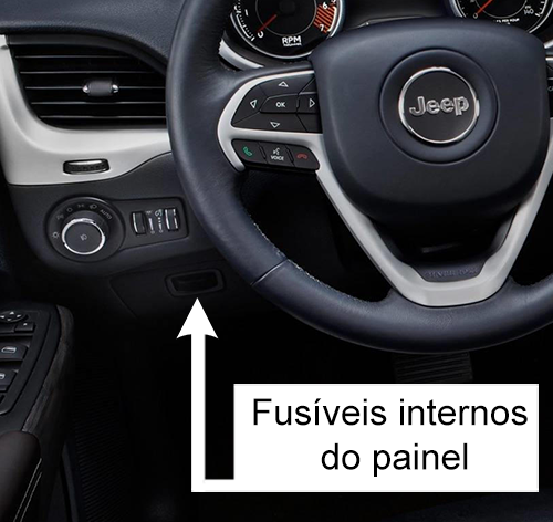 Jeep Cherokee (KL; 2014-2018): Localização da caixa de fusíveis