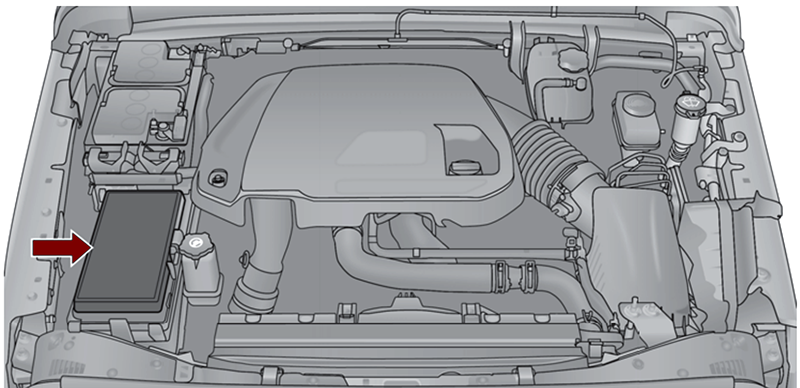 Jeep Gladiator (JT; 2020-2023): Localização da caixa de fusíveis
