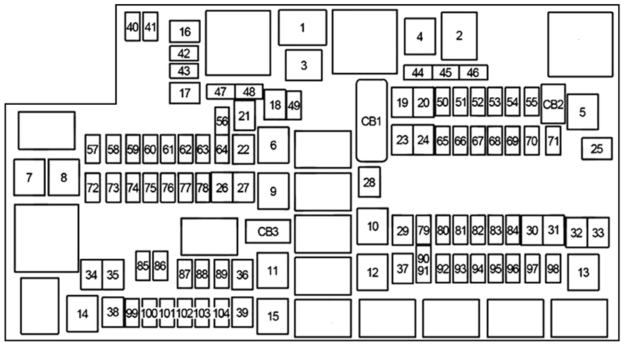 Jeep Grand Cherokee (WK2; 2014-2022): Diagrama de fusíveis