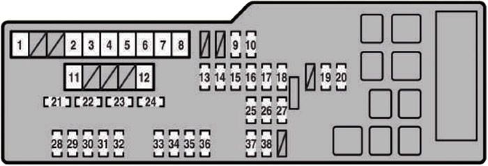 Lexus (ES 350; 2007-2009): Diagrama de fusíveis