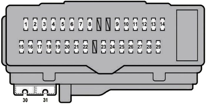 Lexus (ES 350; 2007-2009): Diagrama de fusíveis