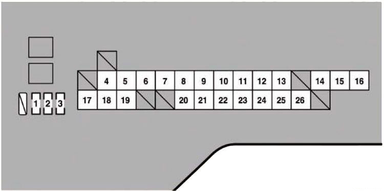 Lexus LS 460I (2006-2007): Diagrama de fusíveis