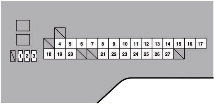 Lexus LS 460I (2008-2012): Diagrama de fusíveis